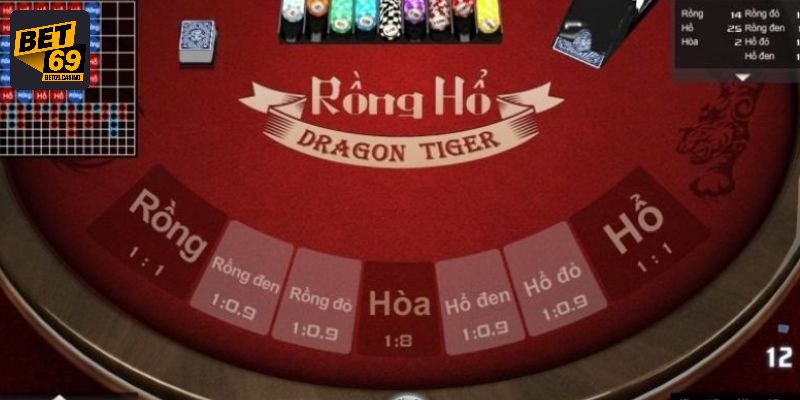 Vận dụng hiệu quả các mẹo chơi hiệu quả